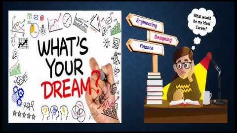 Career Guidance after 10th and 12th