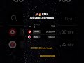 📊 Günlük Teknik Tarama – EMA Golden Cross - 🔥THYAO, SOKE 🚀