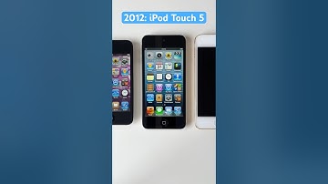 Every iPod Touch Ever Slide To Unlock