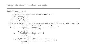 Example: Slope of Successive Secant Lines to obtain Tangent Line