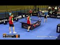 2025 WTT Feeder Manchester | Green/Pitchford vs Lei/Szantosi | Men's Doubles Round of 16