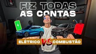 Ter um CARRO ELÉTRICO no Brasil VALE A PENA?