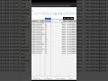 How to use map lambda formula #excel #googlesheetsscript #xlookup #youtubeshorts #yotube