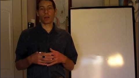 Vedic Astrology Relationship Compatibility