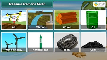 Class 5 EVS Chapter - 12 "What if it Finishes....?" cbse ncert english Environmental Looking Around