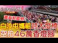 白沙屯媽祖進香