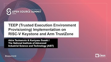 TEEP Implementation on RISC-V Keystone and Arm TrustZone