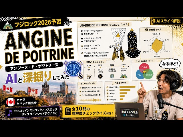 AI Slide Guide] Fuji Rock 2026 Preview! Deep Dive into the Masked