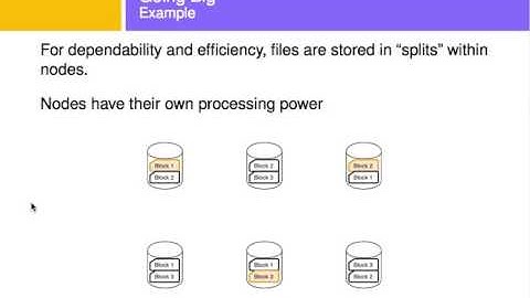 MapReduce Explanation