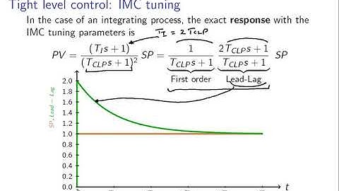 Three-phase grid converter control: video 3 Phase lock loops