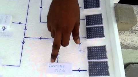 Power Theft Monitoring by Hardik,Ketan,Ravi