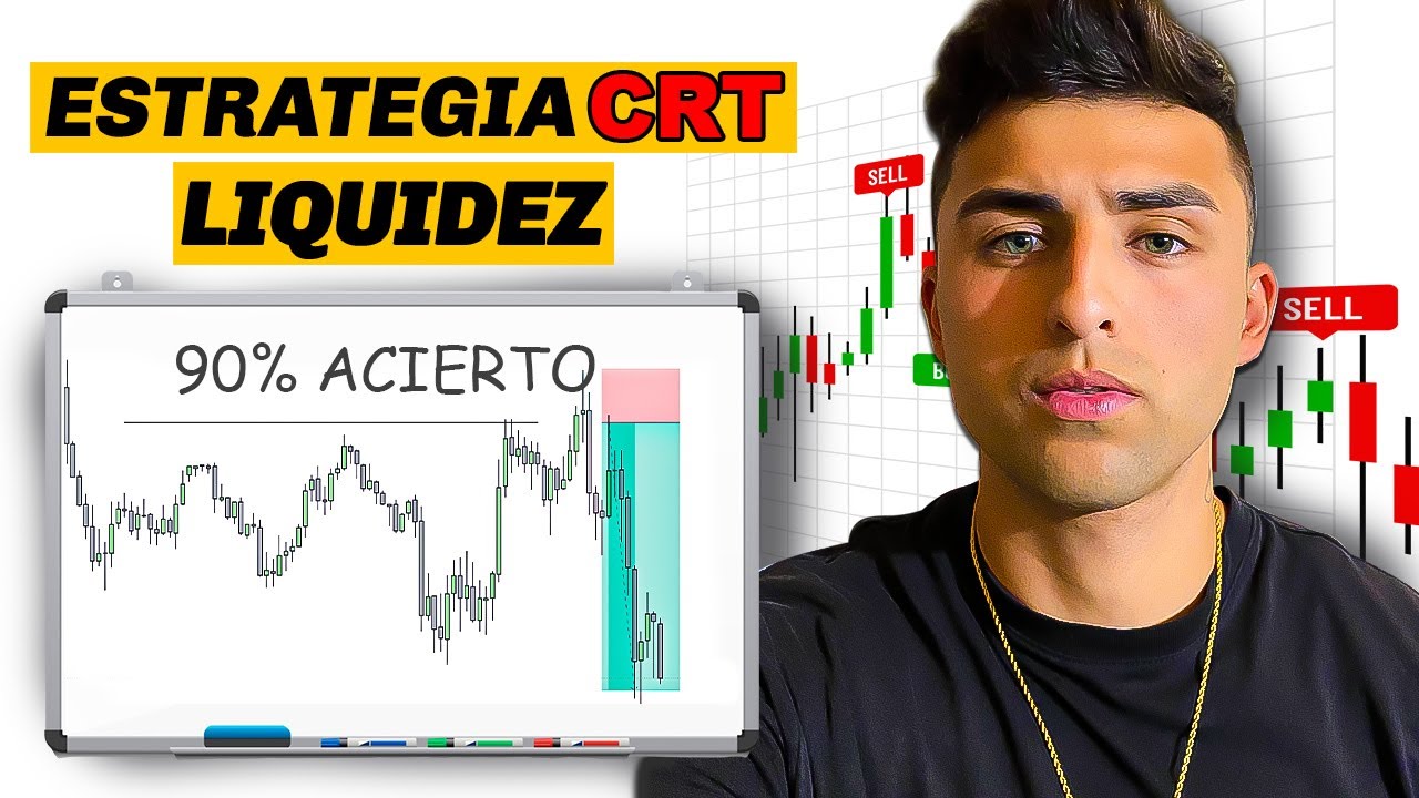 Revelo EL SECRETO De Mi Estrategia De TRADING | CRT | Liquidez - YouTube