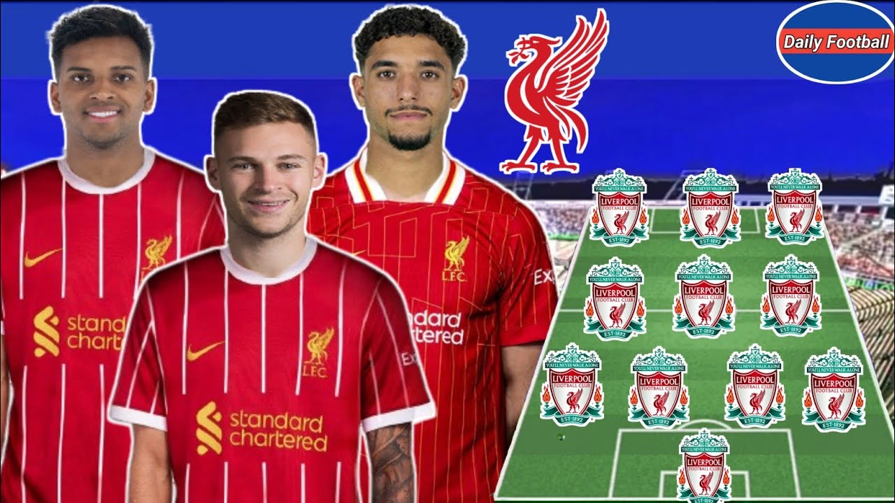 Liverpool Ext Liverpool Next Champions League Lineup's For 25/26 💥 Liverpool Transfer ...