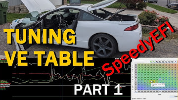 Tuning Fuel table Login and Changing by Hand Part 1 of 3 - Eclipse 2G Speeduino