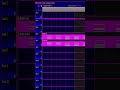 #behindthesong #edm #songwriter #mydearmelancholy #kpop