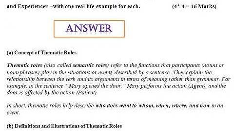 Assignment ENG 508 latest 2025