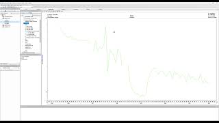 Famous 18- Detect Interference between wells Wealth