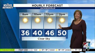 Full Meteorologist Michelle McCormick has your Monday forecast News