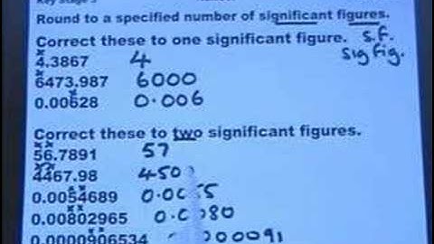 KEY STAGE 3 -- NUMBER - LEVEL 6. Introduction