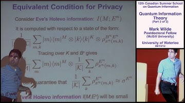 Mark Wilde - Quantum Information Theory (Part 2) - CSSQI 2012