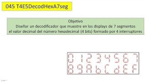 045 T4E5DecodHexA7seg. Diseñar un decodificador de un número hexadecimal a 7 segmentos