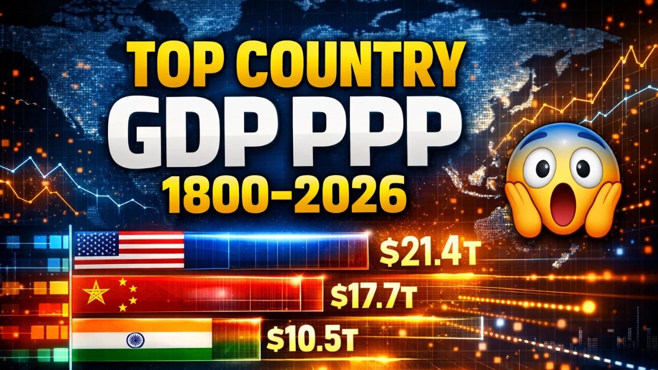 👉 Top Country GDP PPP History & Projection 1800–2026 🌍📊 #gdp # ...