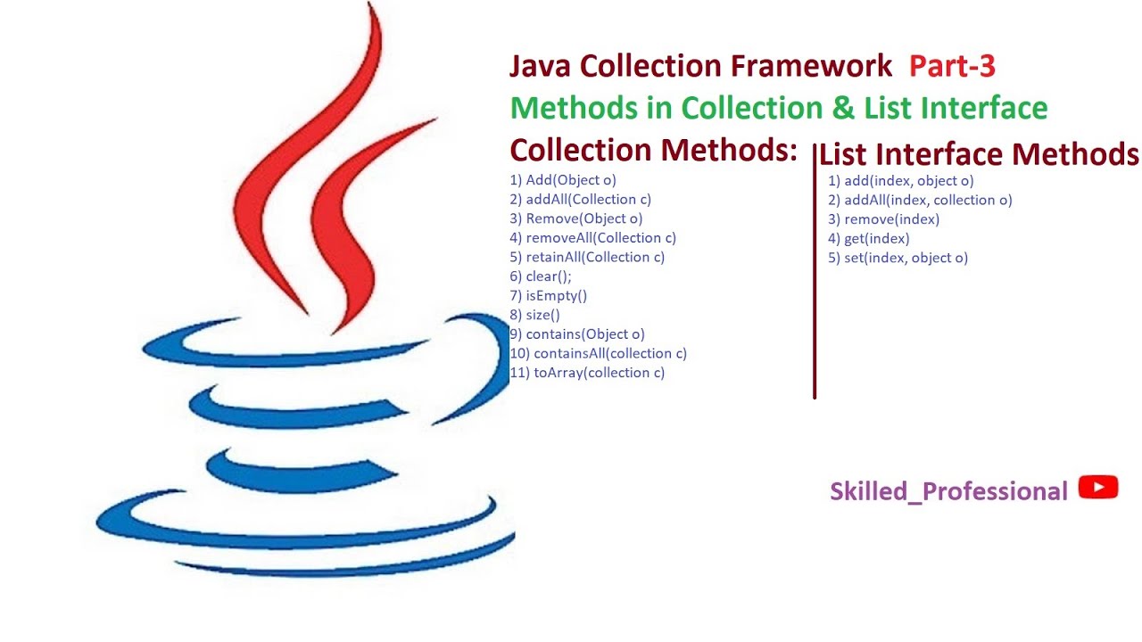 #3 Collection framework in java | Interfaces & Classes | Methods in ...