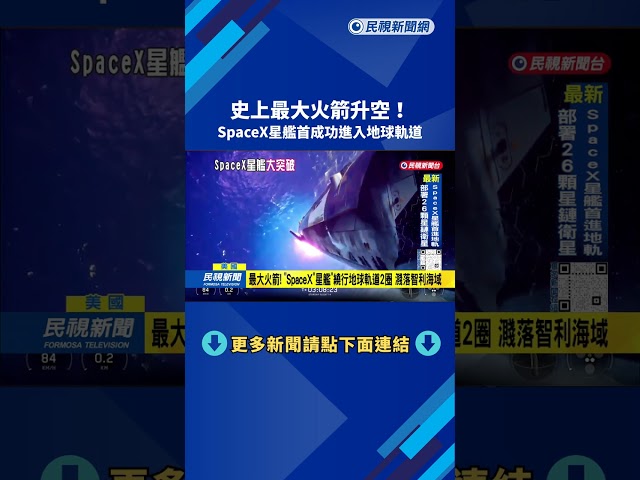 史上最大火箭升空 「SpaceX星艦」成功進入地球軌道－民視新聞