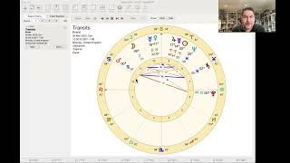 How astrologers prepare and write Sun Sign Columns – with award-winning writer Frank Clifford