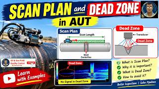 AUT Scan Plan & Dead Zone Explained | Pipeline Weld Inspection | PAUT/UT
