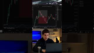 Как работает Premium и Discount на примере графика 📈
