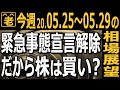 【相場展望】5月25日～29日の相場展望。日本市場は緊急事態宣言の解除で上昇ムード高まりそうだが、相場に「落とし穴」はないか？日経平均の過熱感を示す指標(PER)やトレードの注意点をラジオヤジが解説。