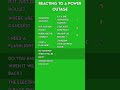 French for a Power Outage! 💡 | Emergency French Vocabulary