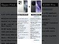 Oppo Find X9 Pro vs Vivo X300 Pro #mymobprice #OPPOFindX9Pro #VivoX300Pro #techcomparision