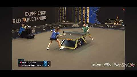 Arantxa Cossio Aceves - WTT Malmo Highlights