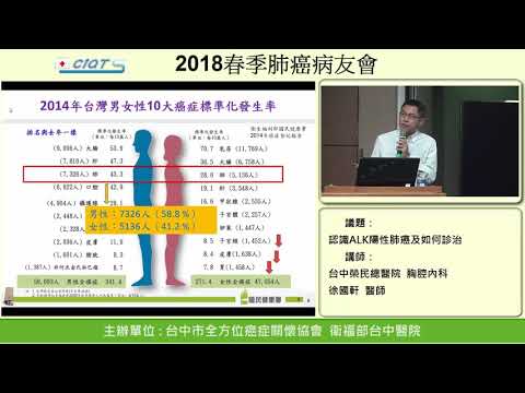 認識ALK陽性肺癌及如何診治 -1.肺癌流行病學