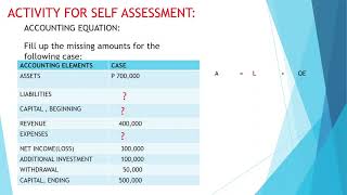SELF-ASSESSMENT PROBLEM#1