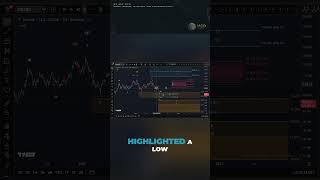 Solana Price Analysis: What the Chart Reveals About the Next Phase