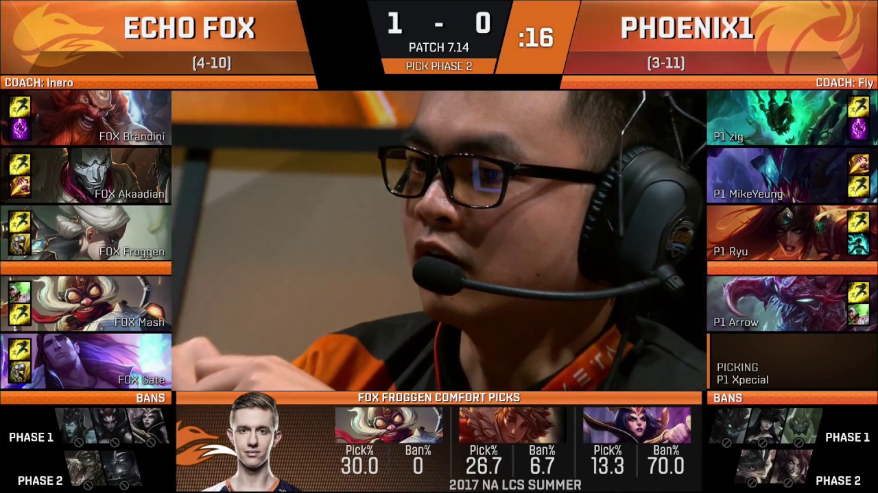 NALUL Week 8 Echo Fox vs Phoenix One.