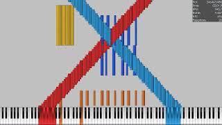 Rush F 128 Keys Old Version