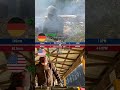 Panzerfaust vs M20A1 Super Bazooka (Cost Per Shot Comparison | Anti-Tank)