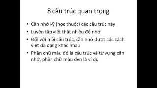 [IELTS] Hướng dẫn viết Map từ A đến Z - IELTS Quang Thắng