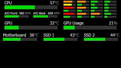Aida64 SensorPanel individual threads display on a R9 3900x (24 threads) on a 5" screen