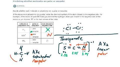 ALEKS - Predicting whether molecules are polar or nonpolar (Example 2)