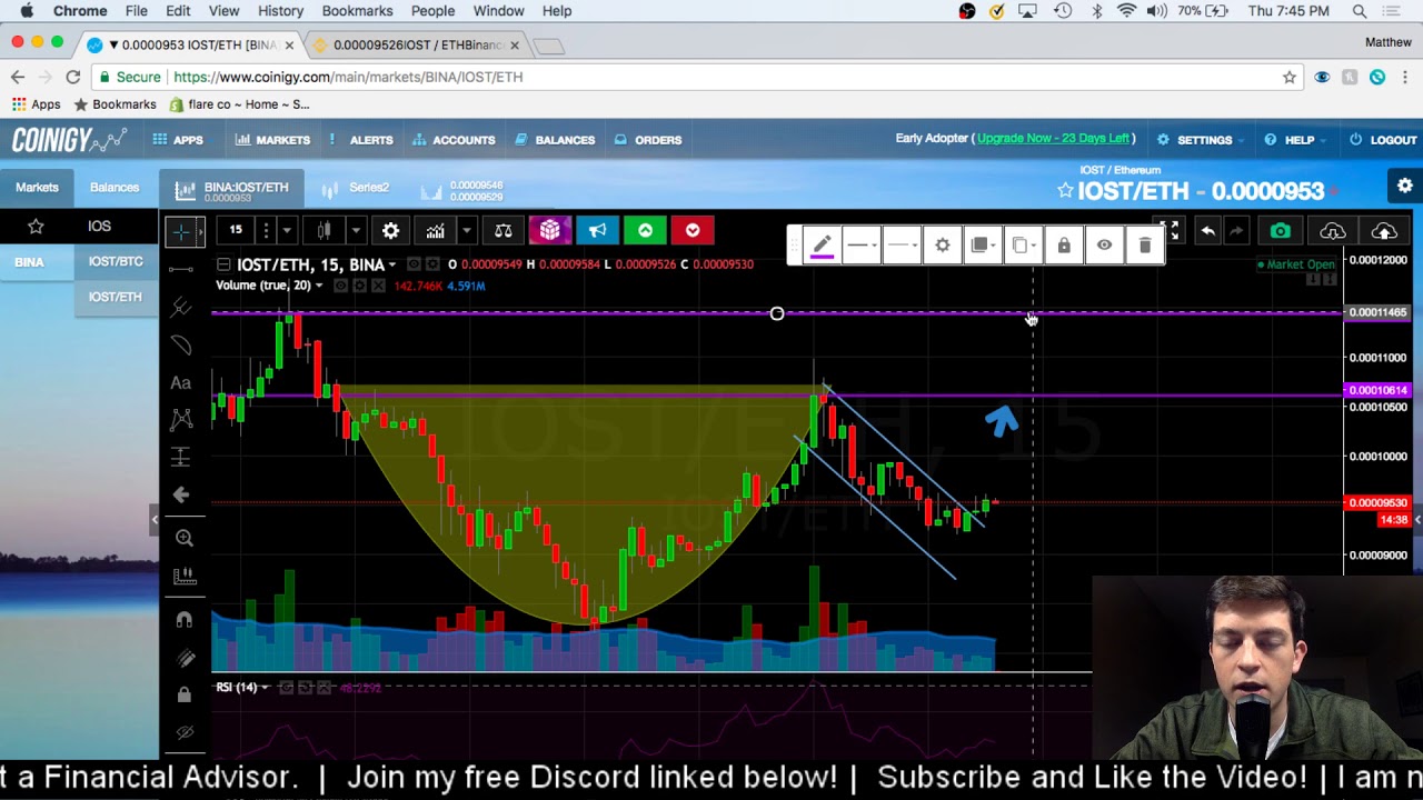 technical analysis cryptocurrency software technical analysis cryptocurrency software