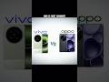 ||camera king👑||vivo x300 ultra vs oppo find x8 ultra| #shorts #vivo #vivox300ultra #oppofindx8ultra