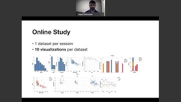 Collecting and Characterizing Natural Language Utterances for Specifying Data Visualizations