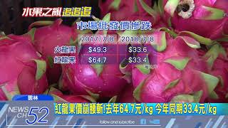 20180708中天新聞 農委會林聰賢「唱衰火龍果」 農民:未助外銷害崩盤
