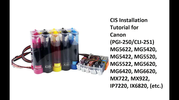 Canon 250 251 Cartridge CIS Installation MX922