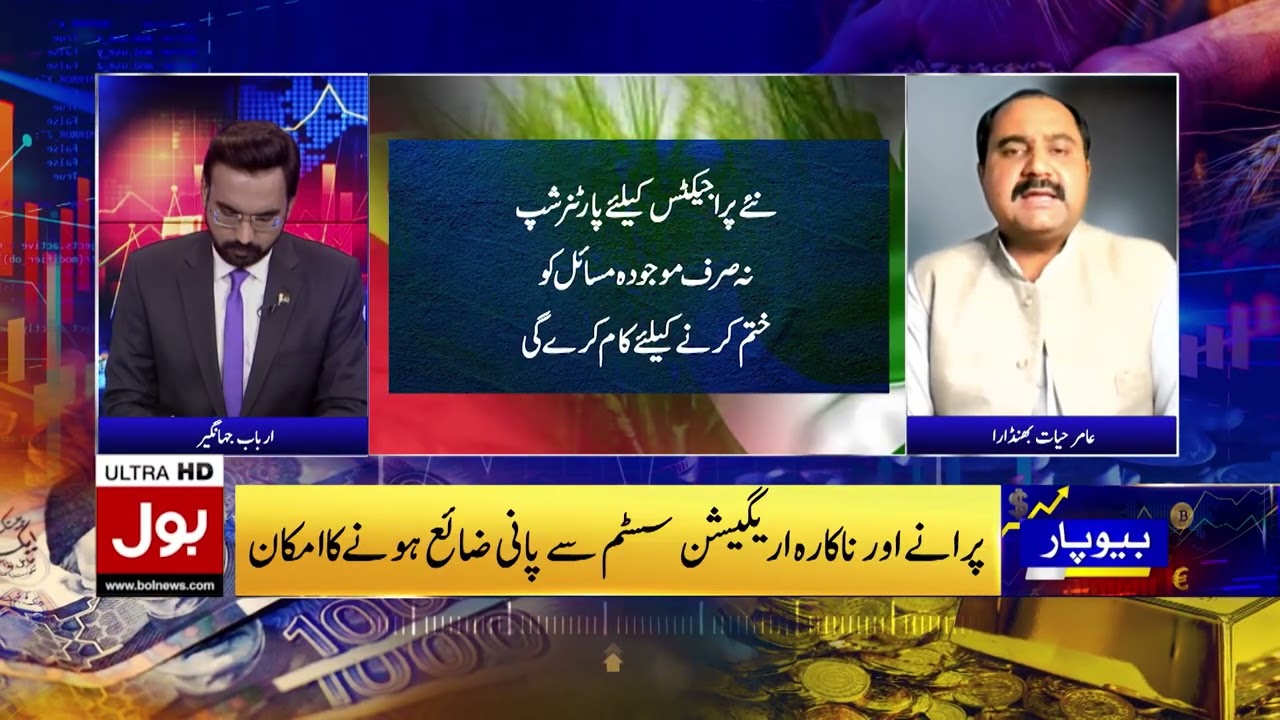 Water Productivity Challenges in Pakistan | Pakistan-China Irrigation Collaboration